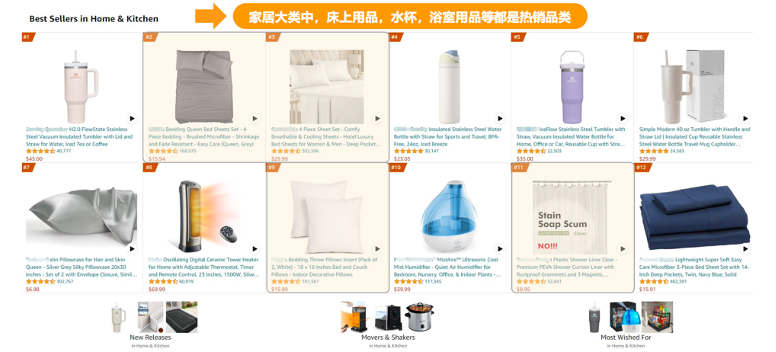 被无数卖家问过的亚马逊爆款选品思路,帮你划好重点了