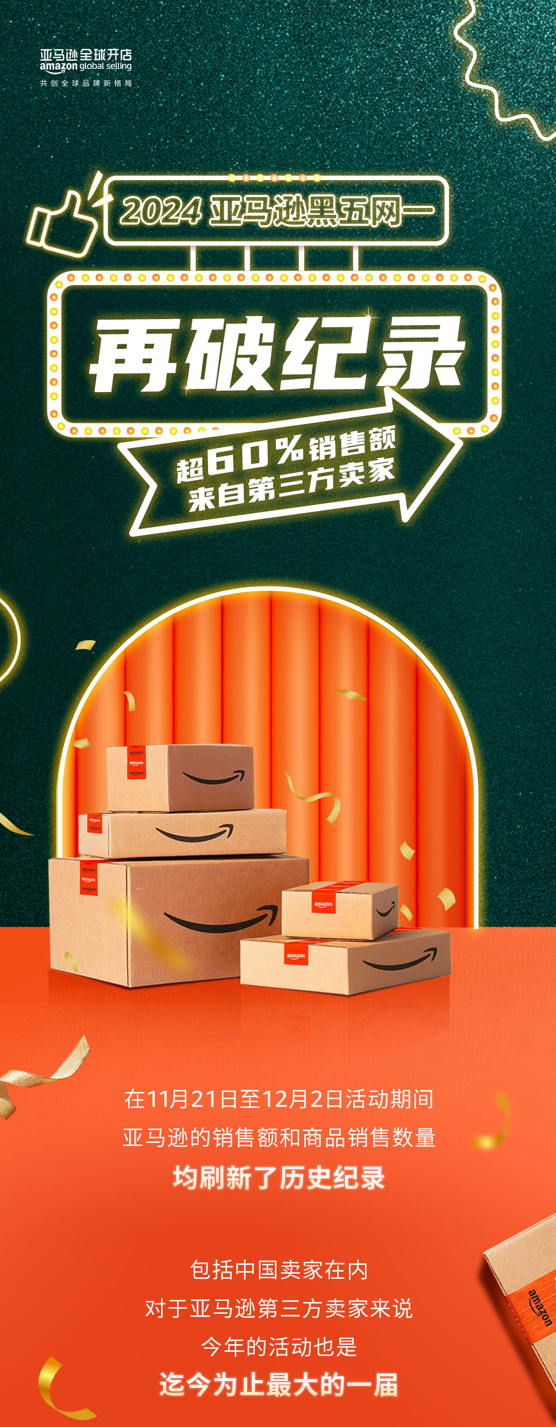 2024亚马逊黑五网一再破纪录，超60%销售额来自第三方卖家！