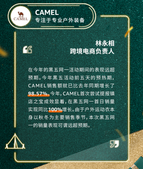 2024亚马逊黑五网一再破纪录，超60%销售额来自第三方卖家！