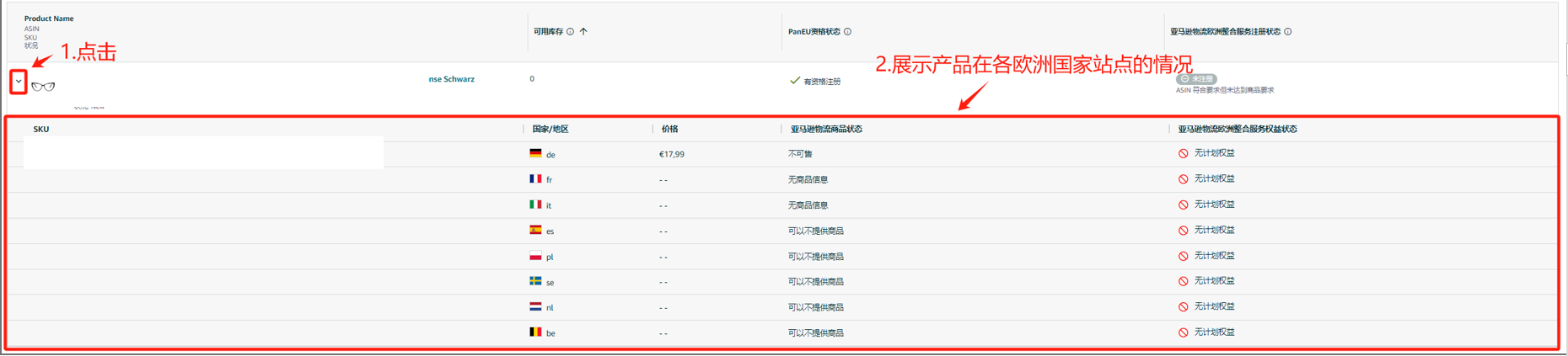 亚马逊(Pan-EU)门户网站升级啦!3大亮点助您ASIN管理更便捷