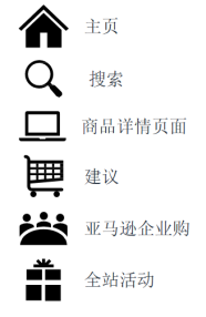 亚马逊降本增效新法宝,助力卖家掌握绿色流量密码