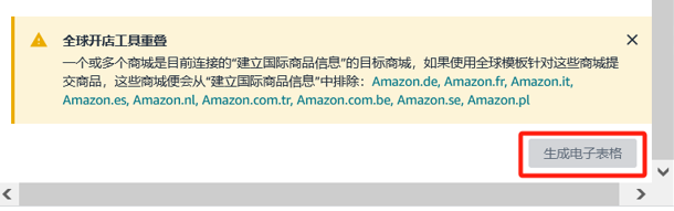 1月1日生效，在亚马逊西班牙站销售商品，包装需要贴标！