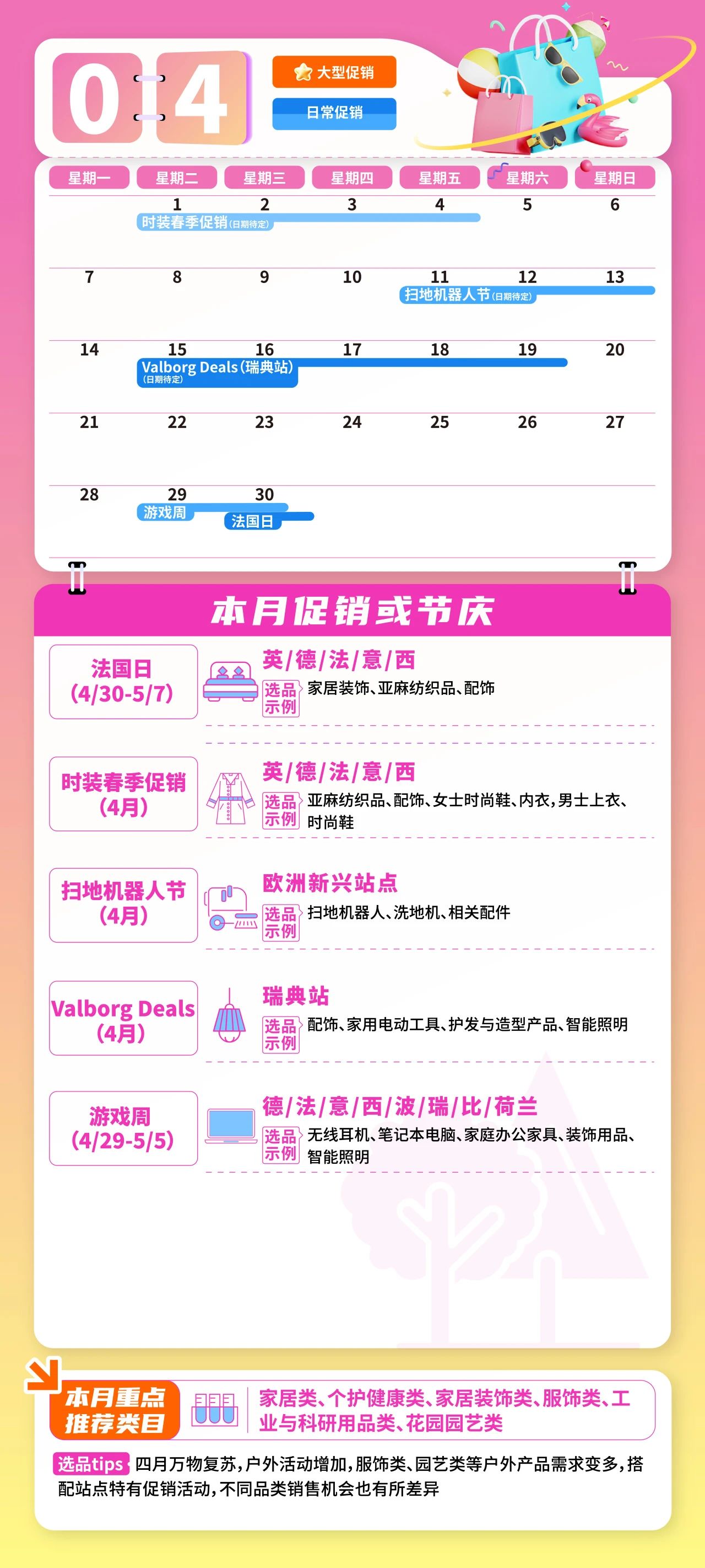 2025亚马逊欧洲站大促日历与爆品指南发布