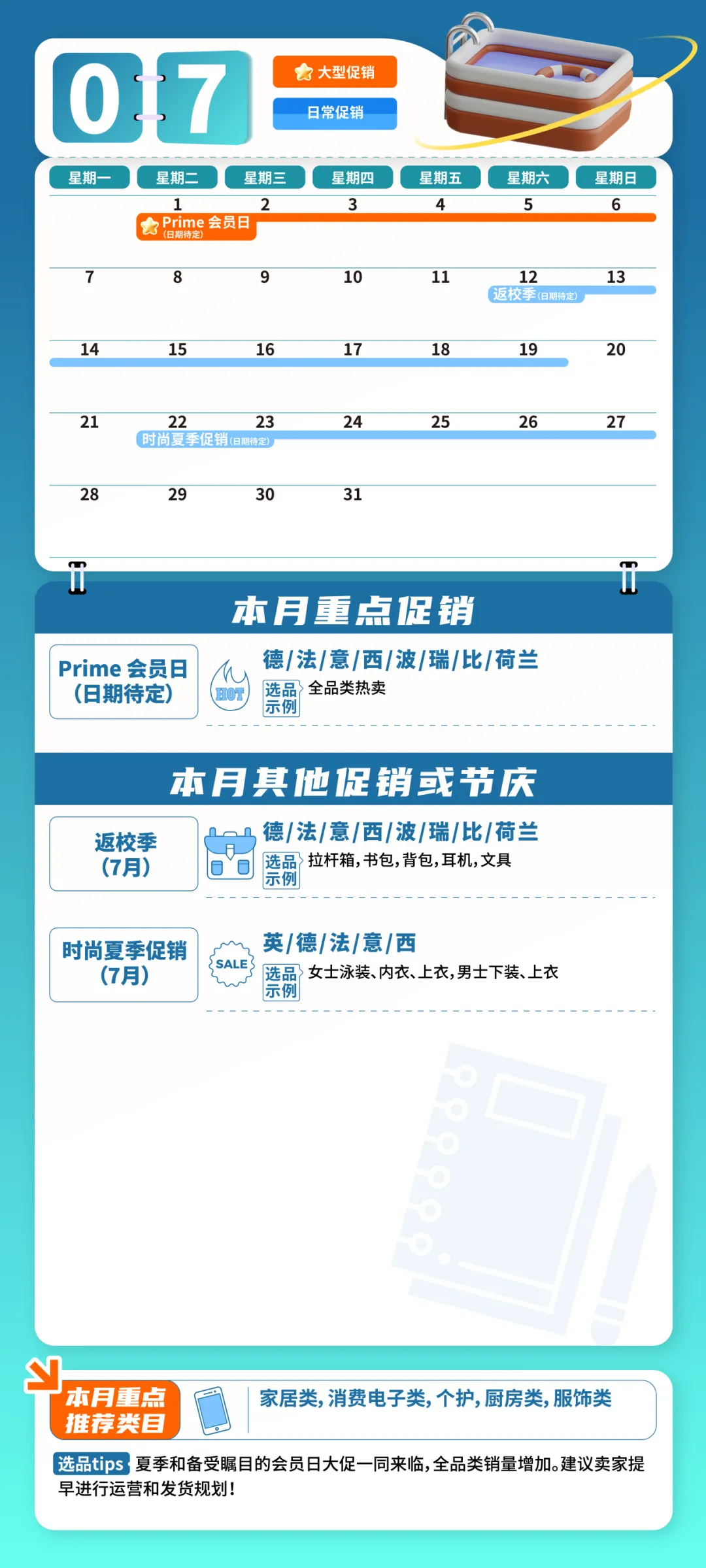 2025亚马逊欧洲站大促日历与爆品指南发布