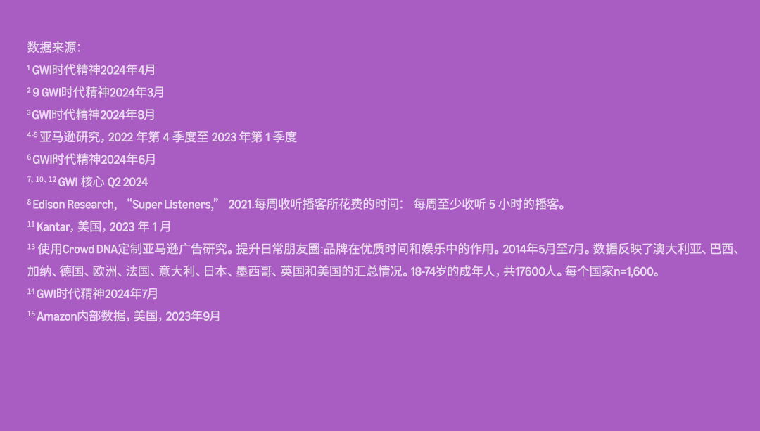 亚马逊广告发布「2025年品牌营销的五大新趋势」