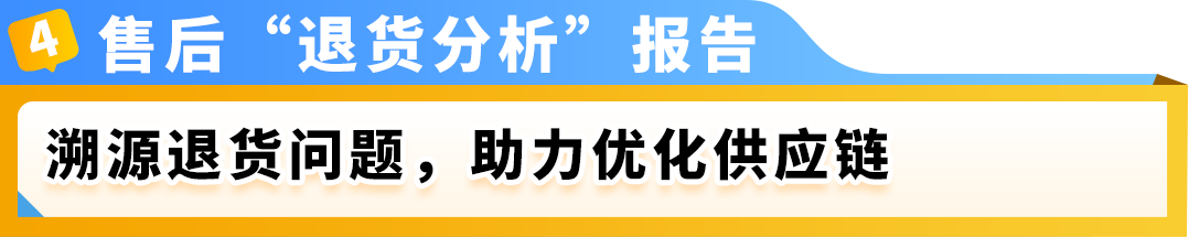 新品爆款却被假货毁掉?亚马逊品牌保护从选新品开始!