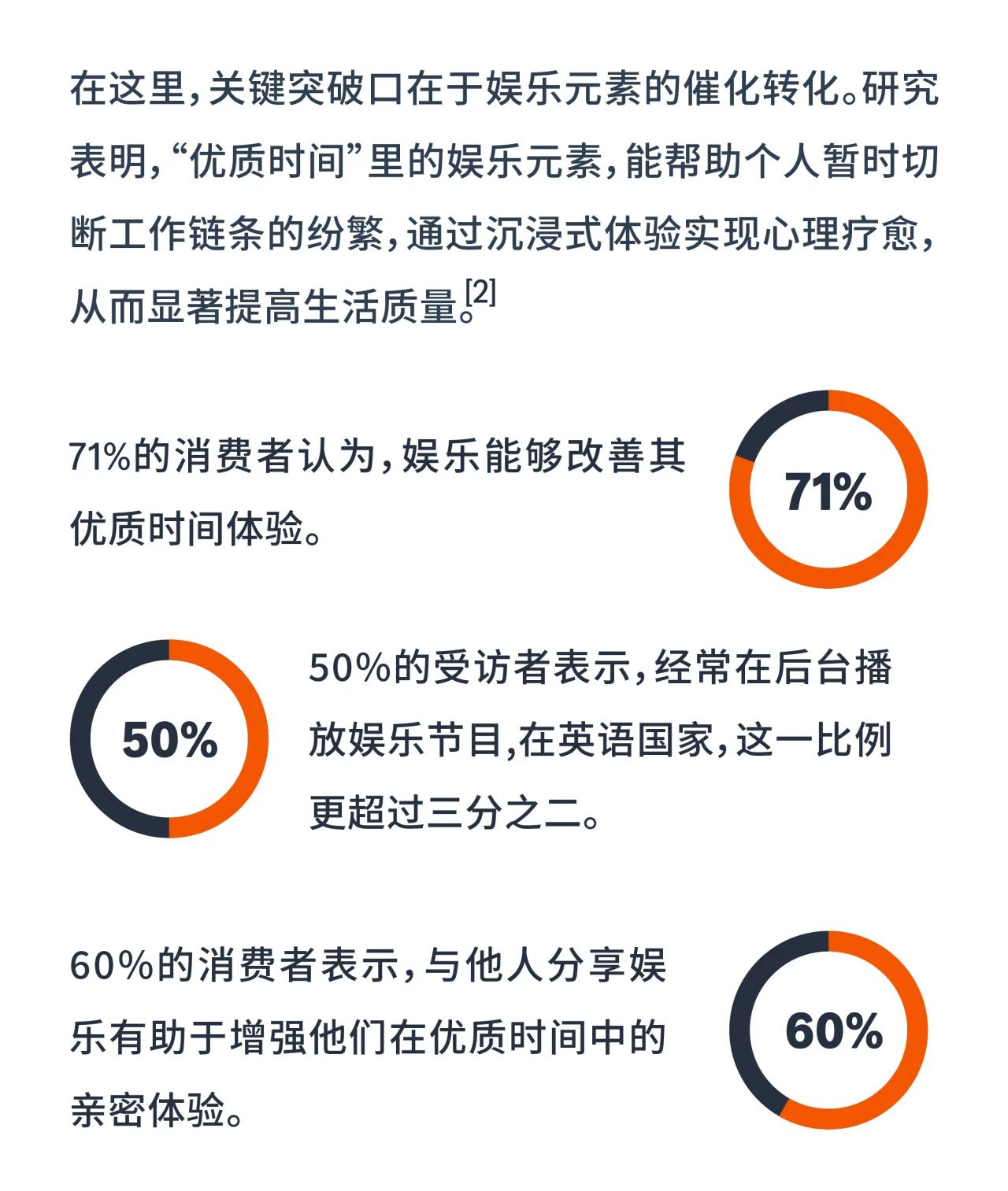 解锁「优质时间」新玩法，亚马逊广告助力MaryRuth's与用户深度联结