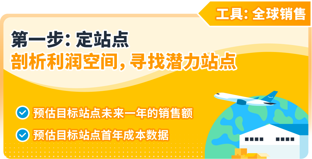 想卖爆款?亚马逊“3步法”轻松搞定,更有免费工具带你拓展全球市场!