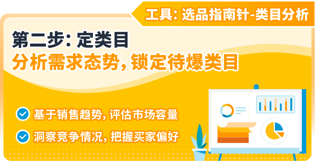 想卖爆款?亚马逊“3步法”轻松搞定,更有免费工具带你拓展全球市场!
