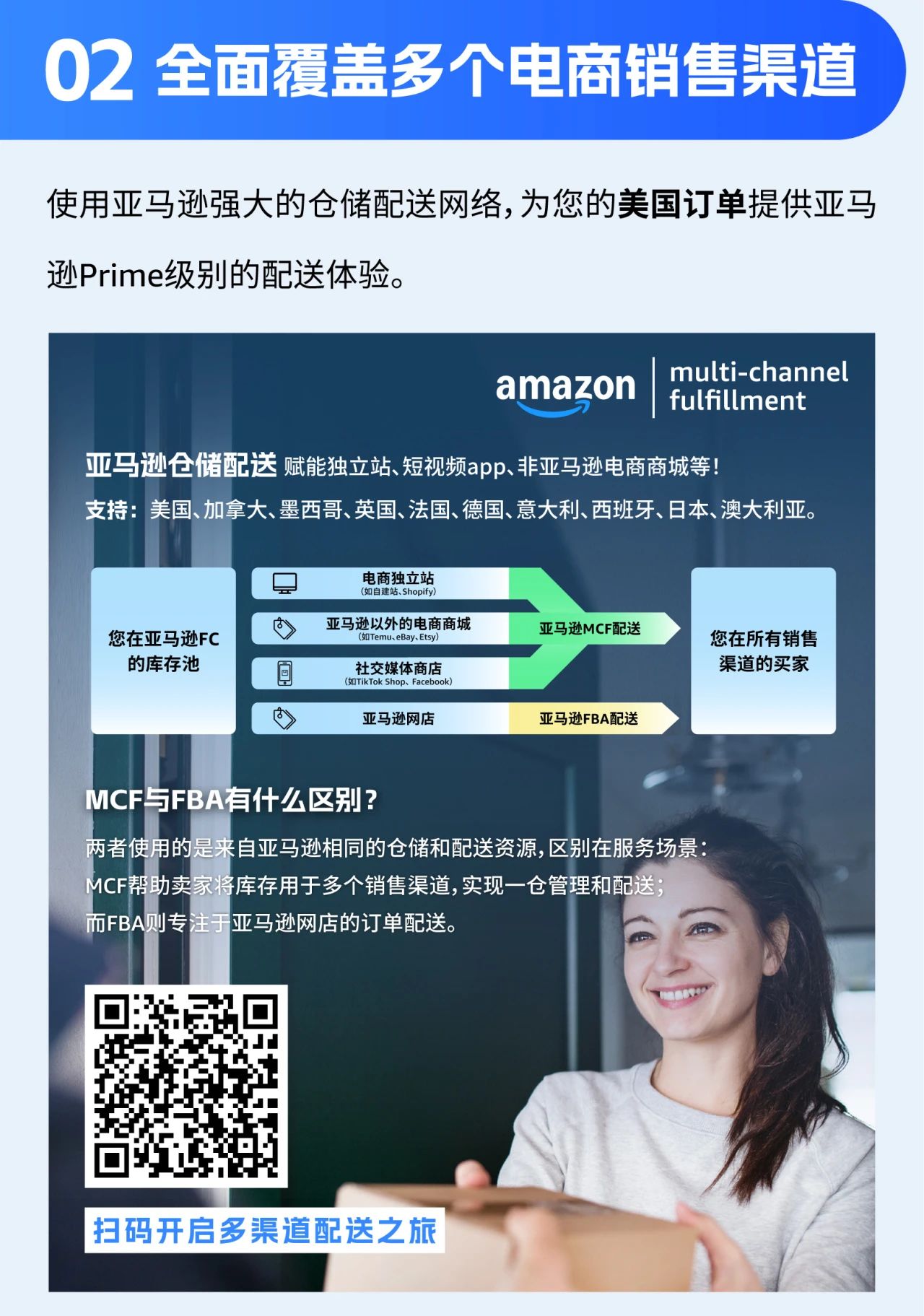 直邮小包裹太单一？亚马逊MCF助你突破跨境电商物流瓶颈
