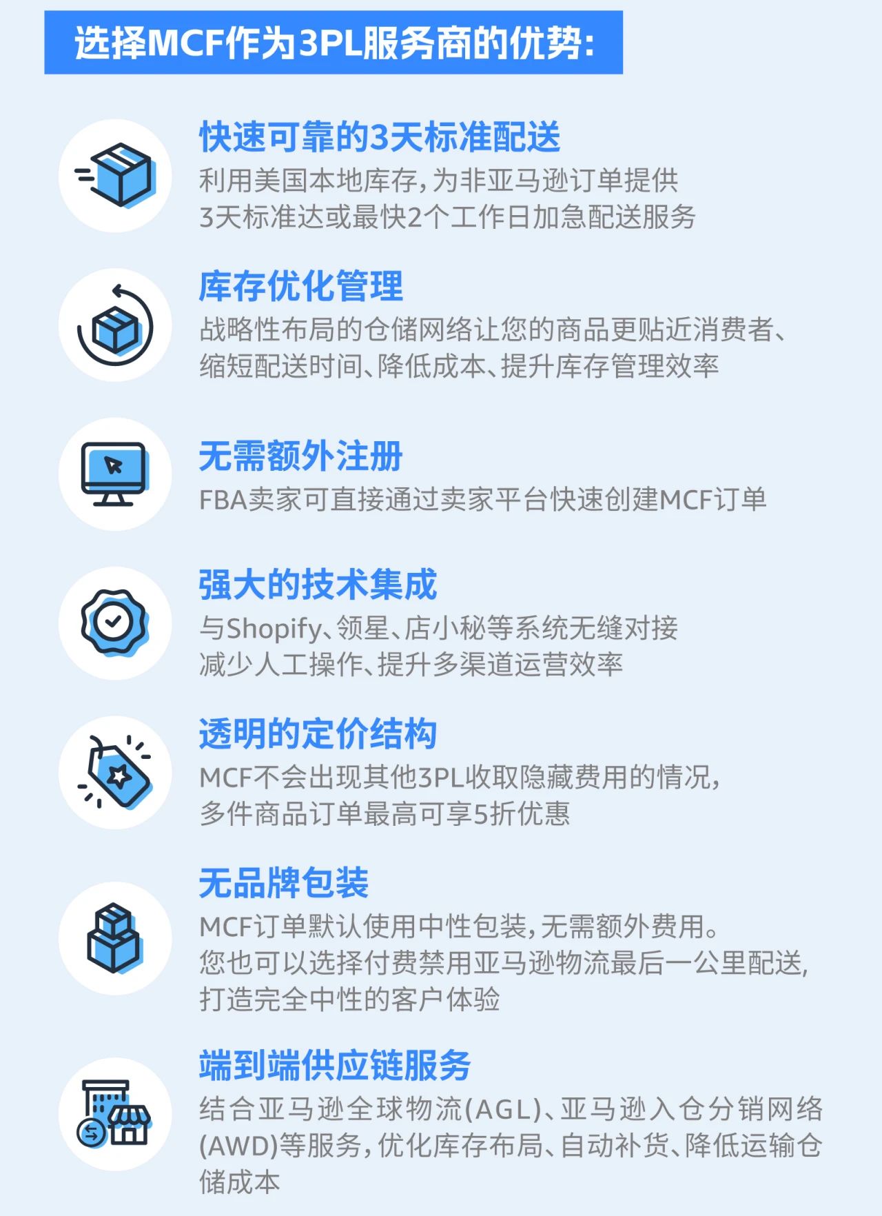 直邮小包裹太单一？亚马逊MCF助你突破跨境电商物流瓶颈
