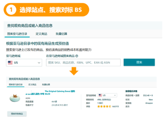 来自官方的整理！亚马逊上新补贴最全清单