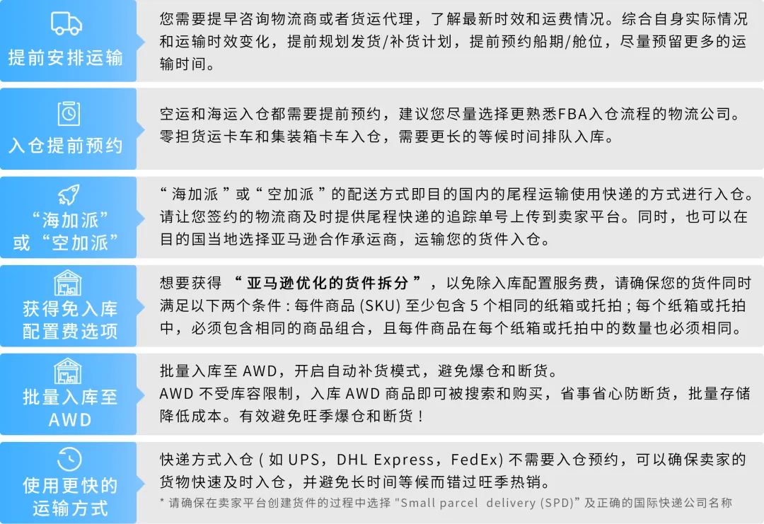 谨防断货!2025亚马逊Prime会员日如何筹备物流