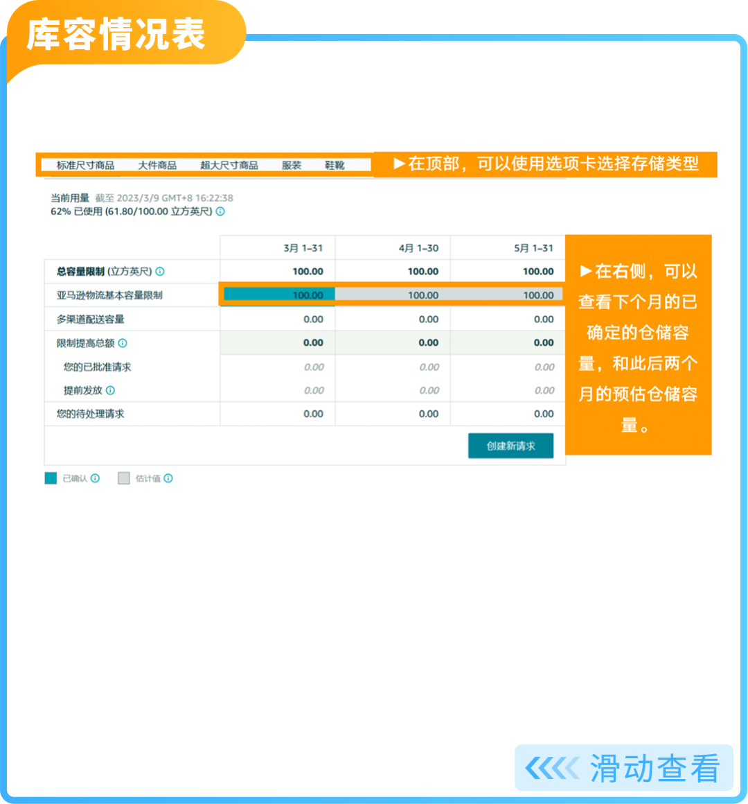 谨防断货!2025亚马逊Prime会员日如何筹备物流